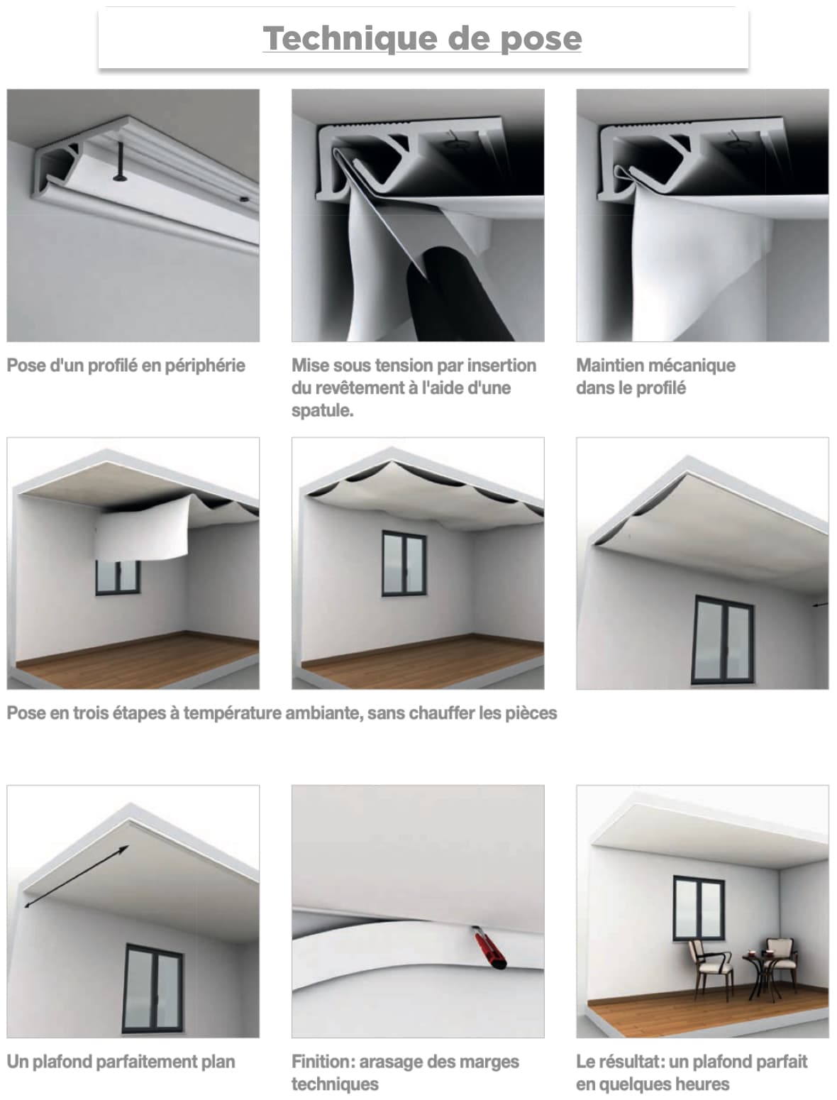 Technique de pose plafond tendu